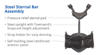 Sleeq Max TLSO (Thoraco-Lumbo-Sacral Orthosis)